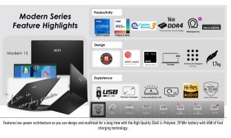 MSI MODERN 15 B12M | AN AFFORDABLE LAPTOP WITH HANDFULL OF FEATURES