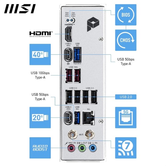 MSI PRO X870E-S EVO Wi-Fi AM5 ATX Motherboard