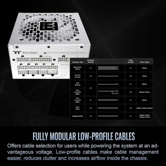 Thermaltake ToughPower GT Snow 1000W 80 Plus Gold Power Supply (PCIe 5.1 & ATX 3.1) (PSU)